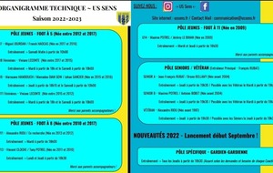 Notre Organigramme Technique !