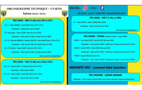 Notre Organigramme Technique !